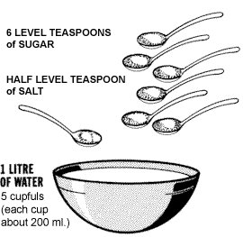 You can make homemade ORS with sugar, salt and previously boiled water.