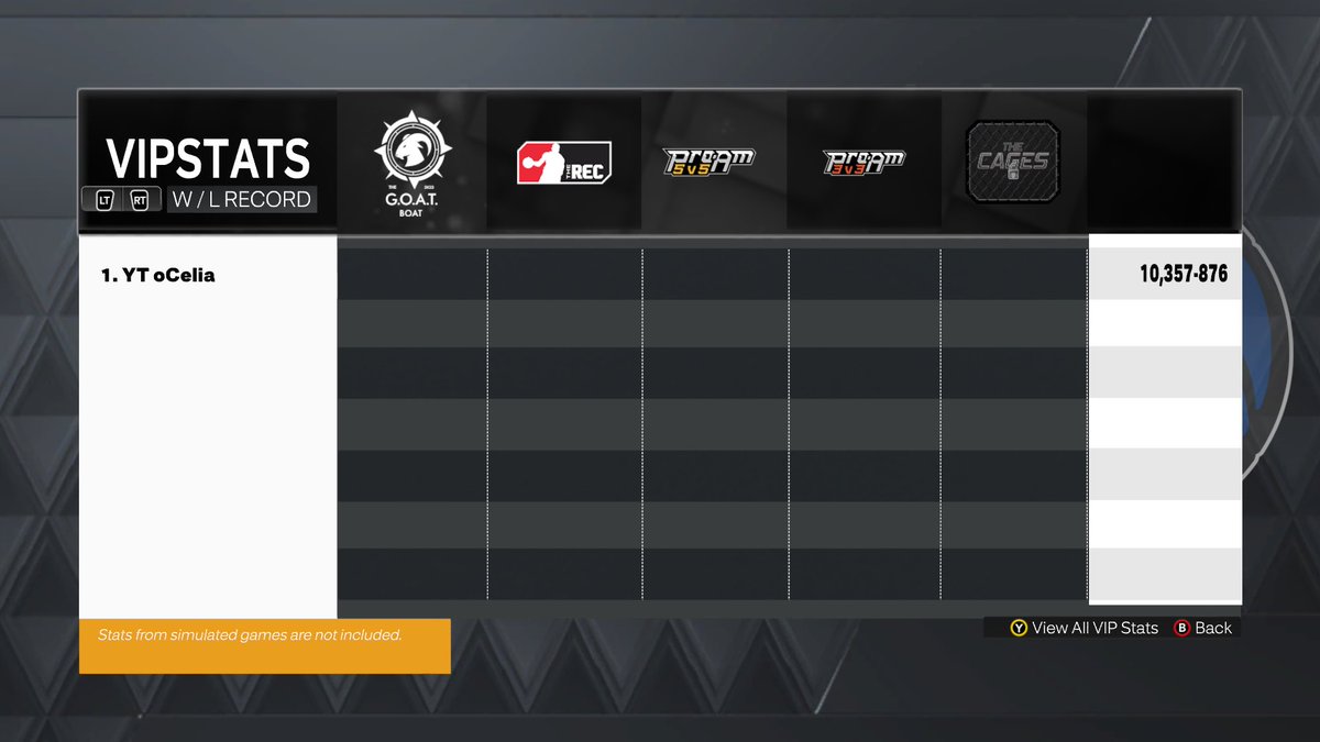 oCelia_2k's tweet photo. THANK YOU NBA 2K23 #stagerecord #NBA2K24 https://t.co/409NPAzPAO