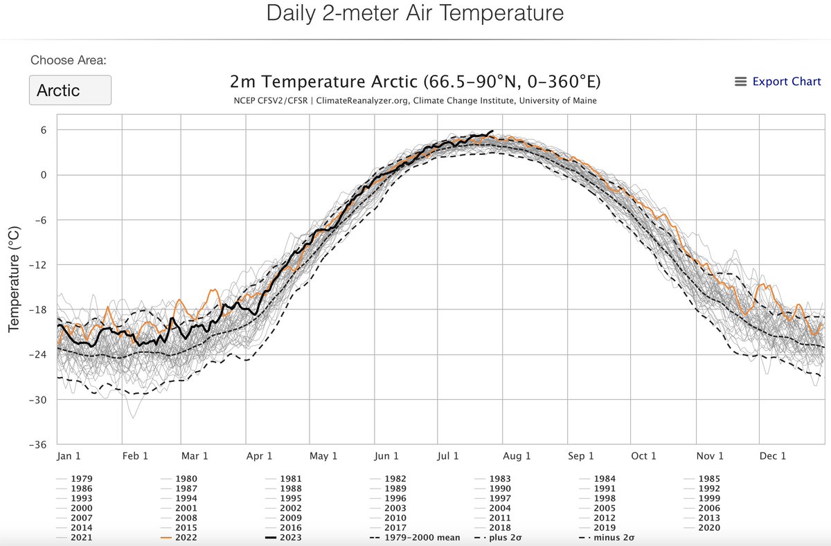 Michael Billingsley tweet media