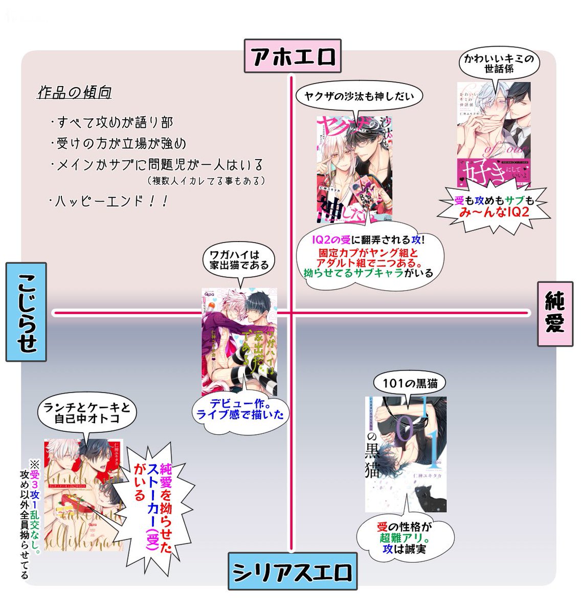 仁神ユキタカ tweet media