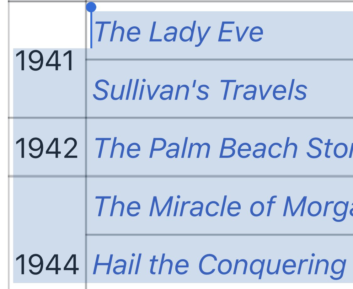SamMalone_'s tweet photo. One more but it’s five movies https://t.co/GMv60kiSt3