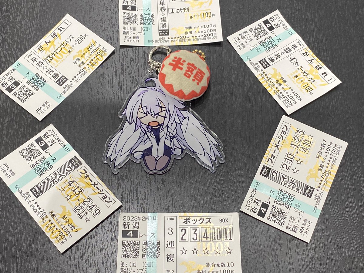 いやぁ気温もレース内容も激アツでしたねぇ!  ところでここに財布が凍結されてるやつがいる