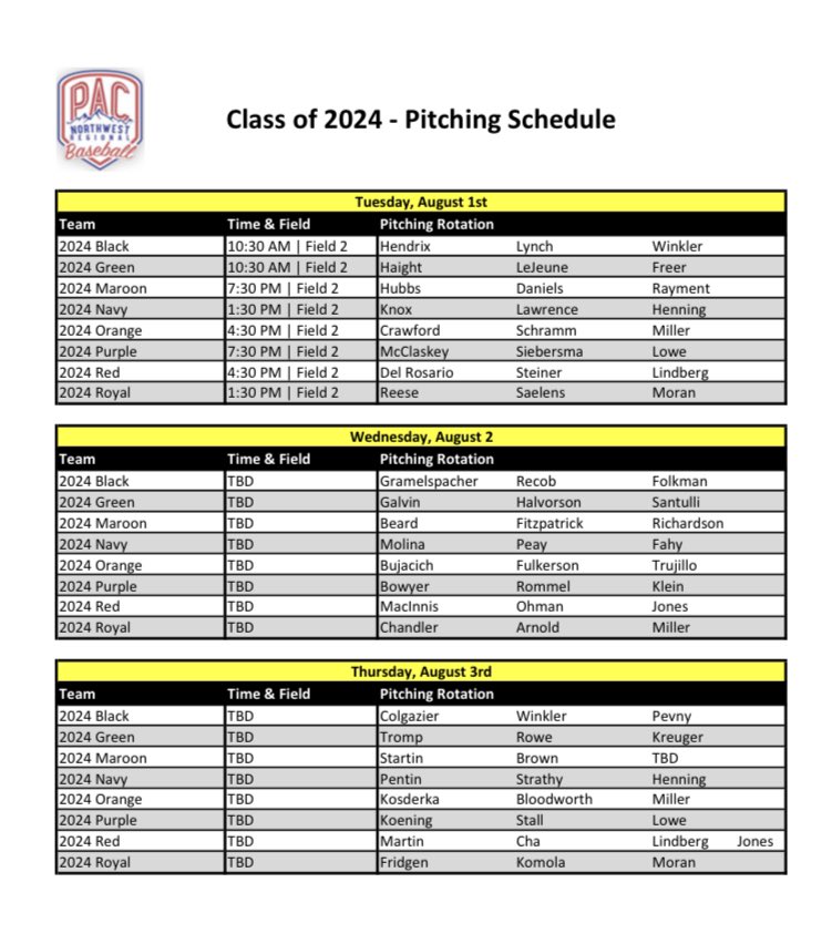 PNWBaseball's tweet image. Pitching rotations for the class of 2024 PAC Games has been released! Don’t miss a pitch. #PACstrong