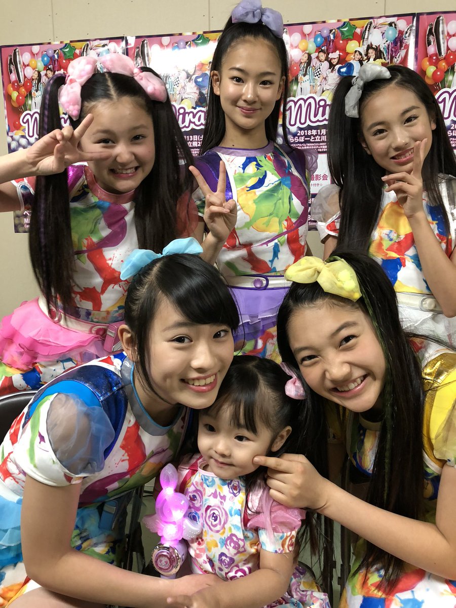 ニコニコ超会議2015カチューシャカラフルテレビちゃん全種 その他