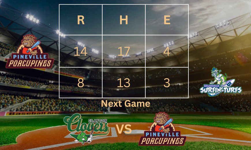 Pineville Porcupines tweet media