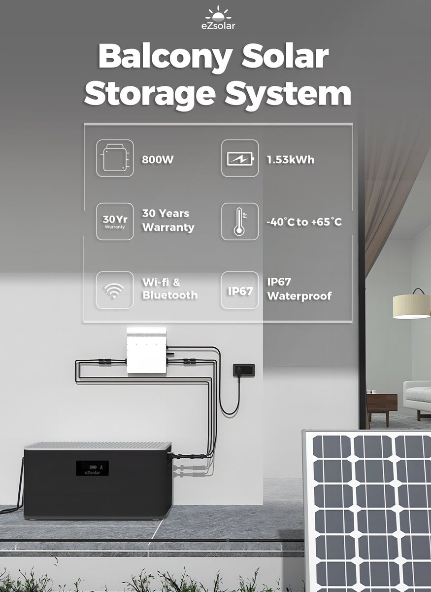 AnnnnaYUisME's tweet image. Balcony solar storage systerm 
Mainly service for EPC or wholesaler 
#solar #balconysolar #solarstorage #battery #RenewableEnergy #renewable #solarpanel #jinko #longi #epc #solarinstaller