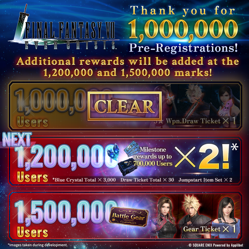 FFVII_EC_EN's tweet photo. Additional Milestone Rewards! 
Thanks to all of your support, we have achieved 1 million pre-registrations! We have prepared more pre-registration milestone rewards! If you haven't registered yet, please do so and look forward to the release of FF7EC! 

#FF7EC #FF7EverCrisis #FF7 https://t.co/0WwHzagCUF