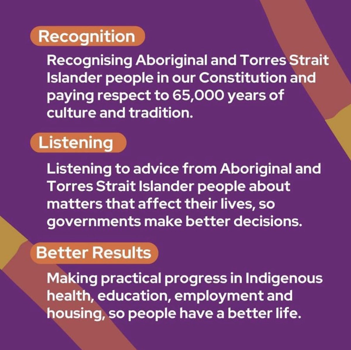 CaseyforYES's tweet photo. When talking with friends, neighbours, family and colleagues, this is a great way to explain vote YES - recognition, listening and better results
#caseyforyes #yes23 #voteyes https://t.co/ADXKpH4gNz