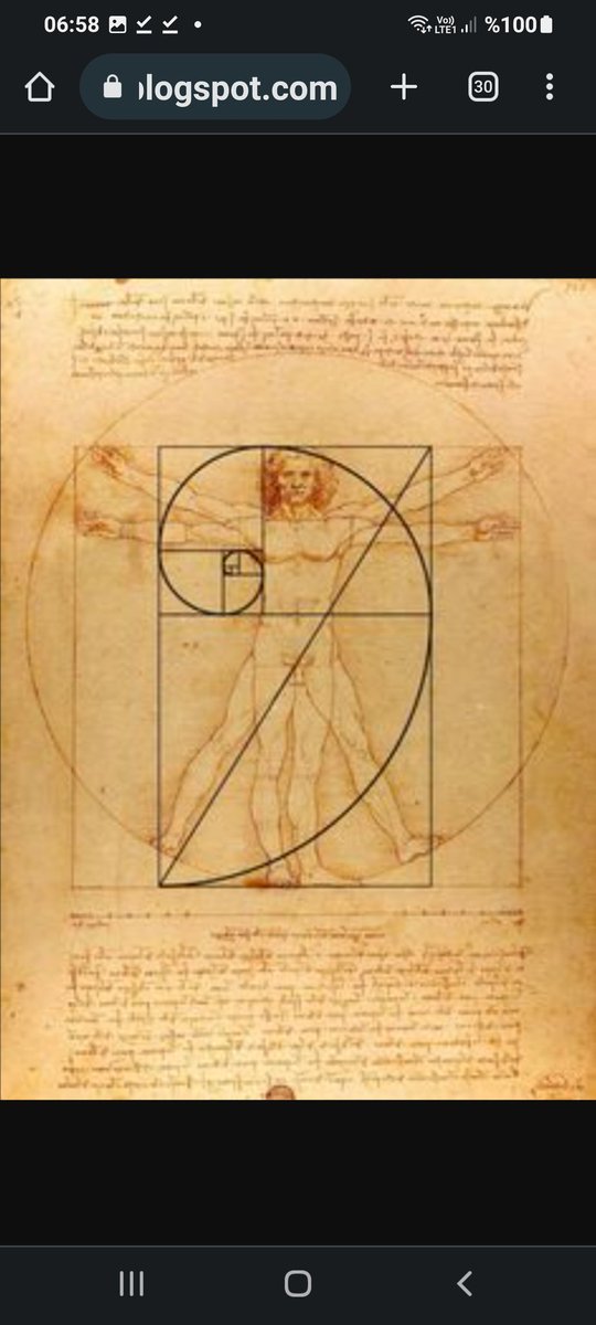 yavmey's tweet photo. #elonmusk #x #twitterlogo #twitter #Anunnaki #ancientaliens 5- The symbol of the golden ratios in Leonardo Vinci's drawing. This is the sign, formula, logo of the change, evolution, cycle in the universe. Interestingly, the x sign was used in caves in many different Homo species. https://t.co/ROsXVClq0d
