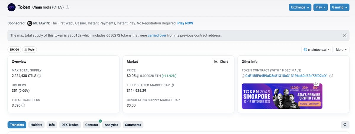 TheMoneySpark's tweet image. There was an issue with @etherscan , which delayed the whole process for @ChaintoolsTech since the MCAP reflecting was incorrect , while it went to 1.5m and then down to 320kish. The people who believed in tech continued accumulating. With Etherscan updating a disclaimer while