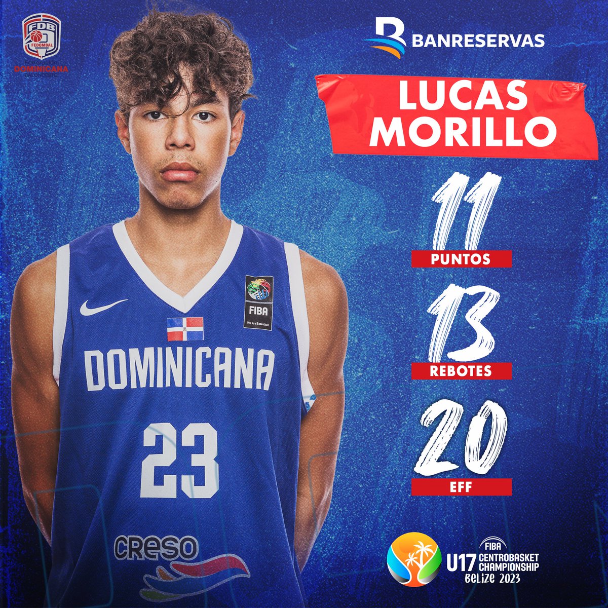 ¡Lucas Morillo en modo imparable! 🌟 ¡Vamos, equipo! 💯🏆 #OrgulloDominicano