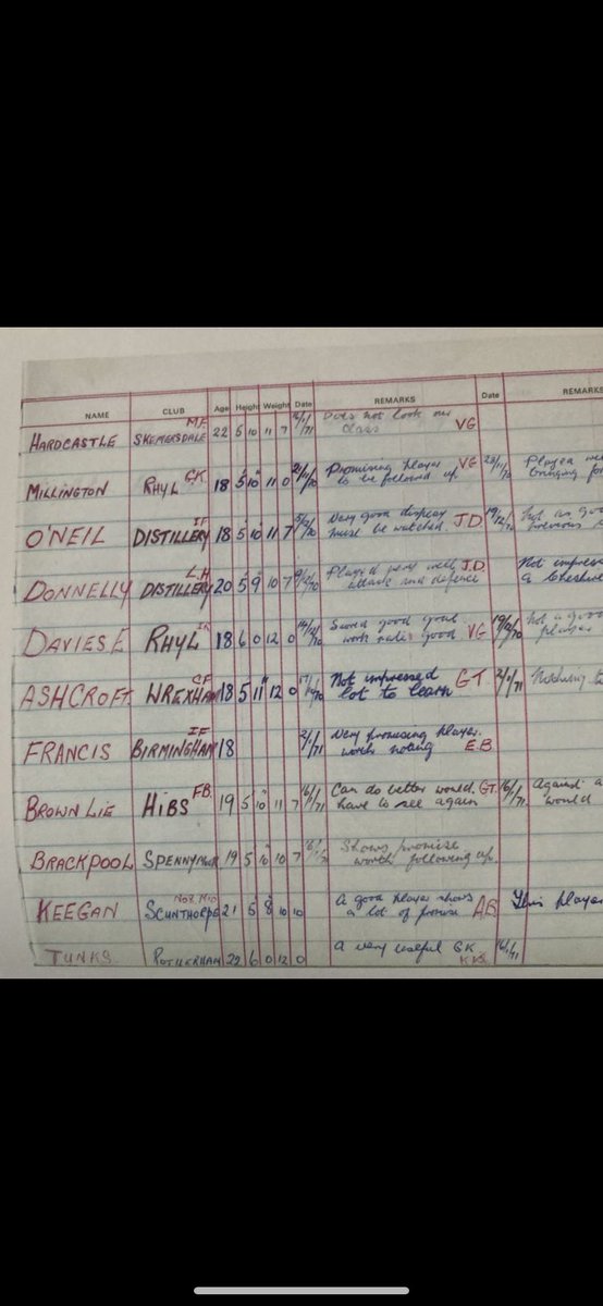 hal_barber's tweet photo. A sad day for football Monday this week..the passing of Trevor Francis..he is mentioned on a page in my Dad’s LFC Scouting diary back in 1971 along side Kevin Keegan &amp; Martin O’Neill…⚽️ https://t.co/qmwM3O3kPh