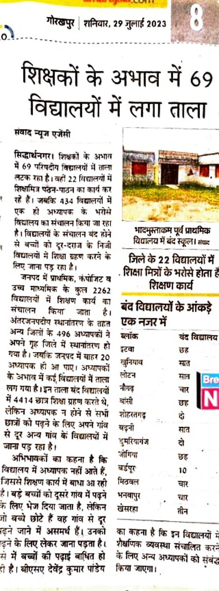 NeeteshDELED19's tweet photo. वाह योगी जी वाह😔
आपके शासनकाल में बीटीसी/बीएड/बीएलएड के हाल बेहाल हुए 🥲
#सिद्धार्थनगर ही नहीं प्रदेश के अनेकों जनपद में इससे भी बुरा हाल है
कब 4.5 वर्षों का वनवास खत्म करेगे आप,यूपी में नई प्राथमिक #शिक्षकभर्ती का विज्ञापन जारी करेगे?@myogiadityanath
जुडिए👇
@NeeteshDELED19 https://t.co/YHoPidzW3l