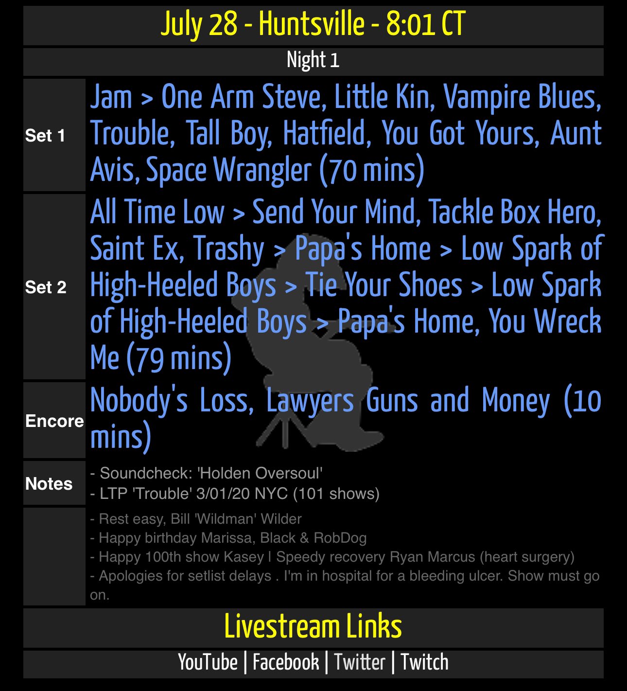 PanicStream 🇺🇦 on X: Setlist: @WidespreadPanic Night 1 at