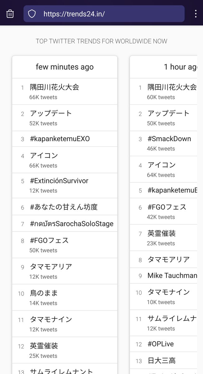 And... we are back online!