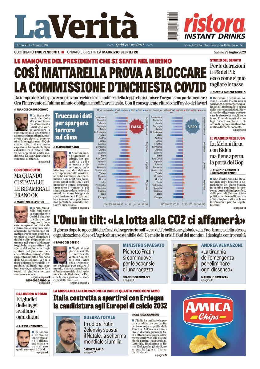 LaVeritaWeb's tweet photo. #LaVeritàdioggi
Così Mattarella prova a bloccare la commissione Covid
🗞️ Truccano i dati per spargere terrore sul clima
🗞️ Onu in tilt: «La lotta alla CO2 ci affamerà»
🗞️ Italia costretta a spartirsi con Erdogan la candidatura agli Europei 2032
https://t.co/ywWcjUyacQ https://t.co/6pBzPZomBK