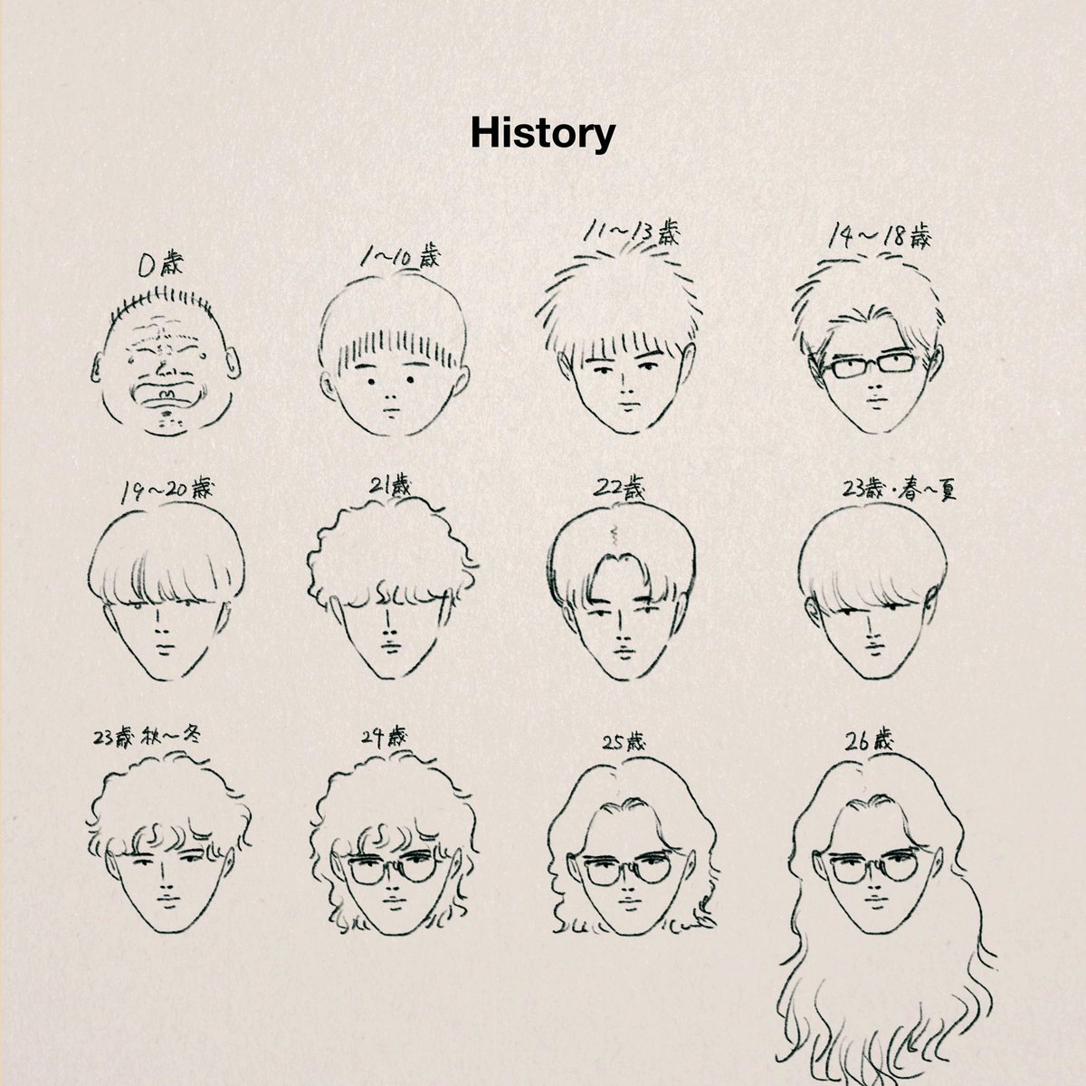 koki__67's tweet photo. MY変遷 https://t.co/qlm9l0mnvr