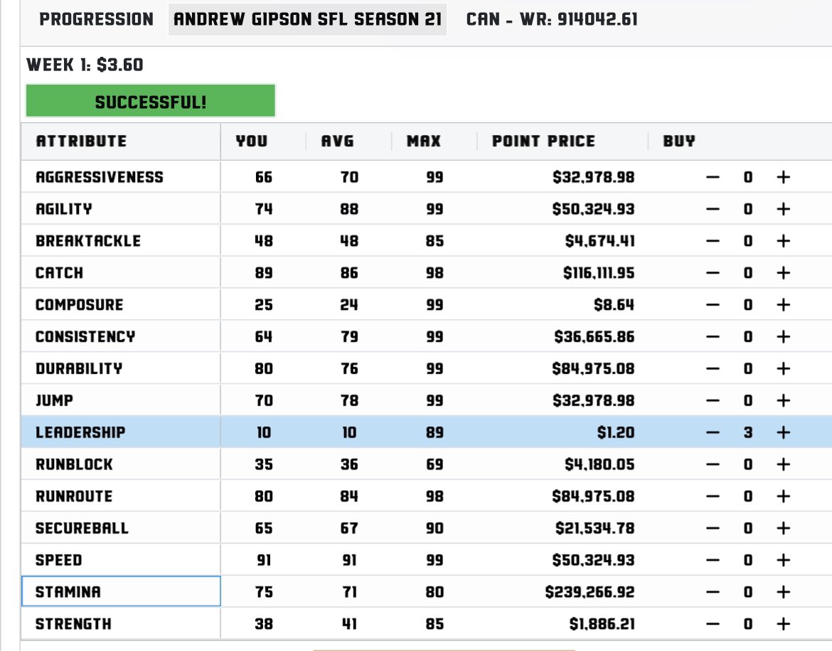 Progressions update, as it looks good. LETS ROLL INTO WEEK 1!!!! 

#SimulationFootballLeague #MakeAnImpact #CantonClassics 

<a href="/simulationfl/">Simulation Football League</a> <a href="/CantonClassics/">Canton Classics</a>