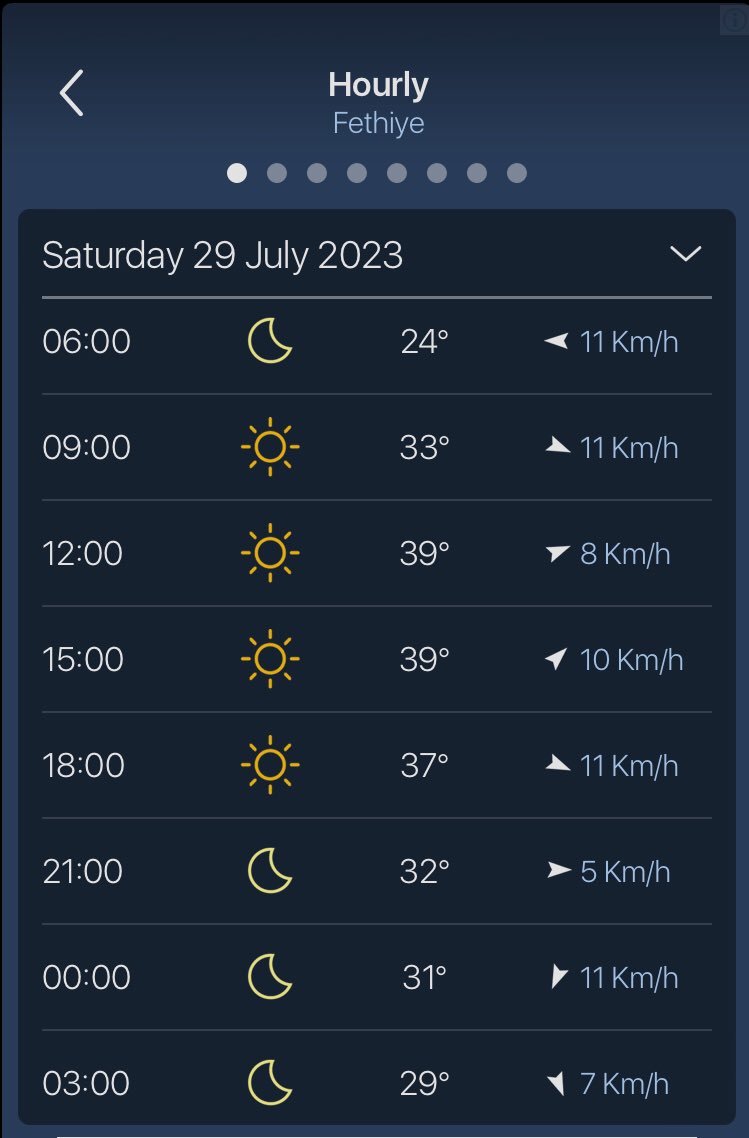 Fethiye - Focus tweet media