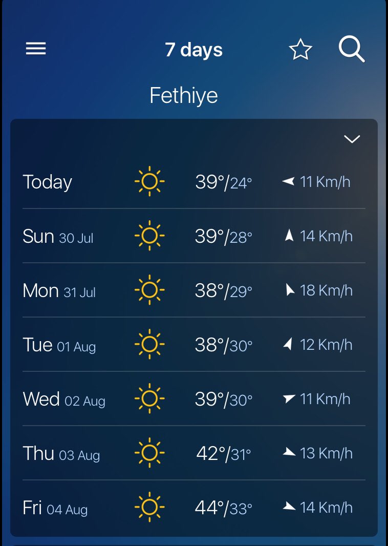 Fethiye - Focus tweet media