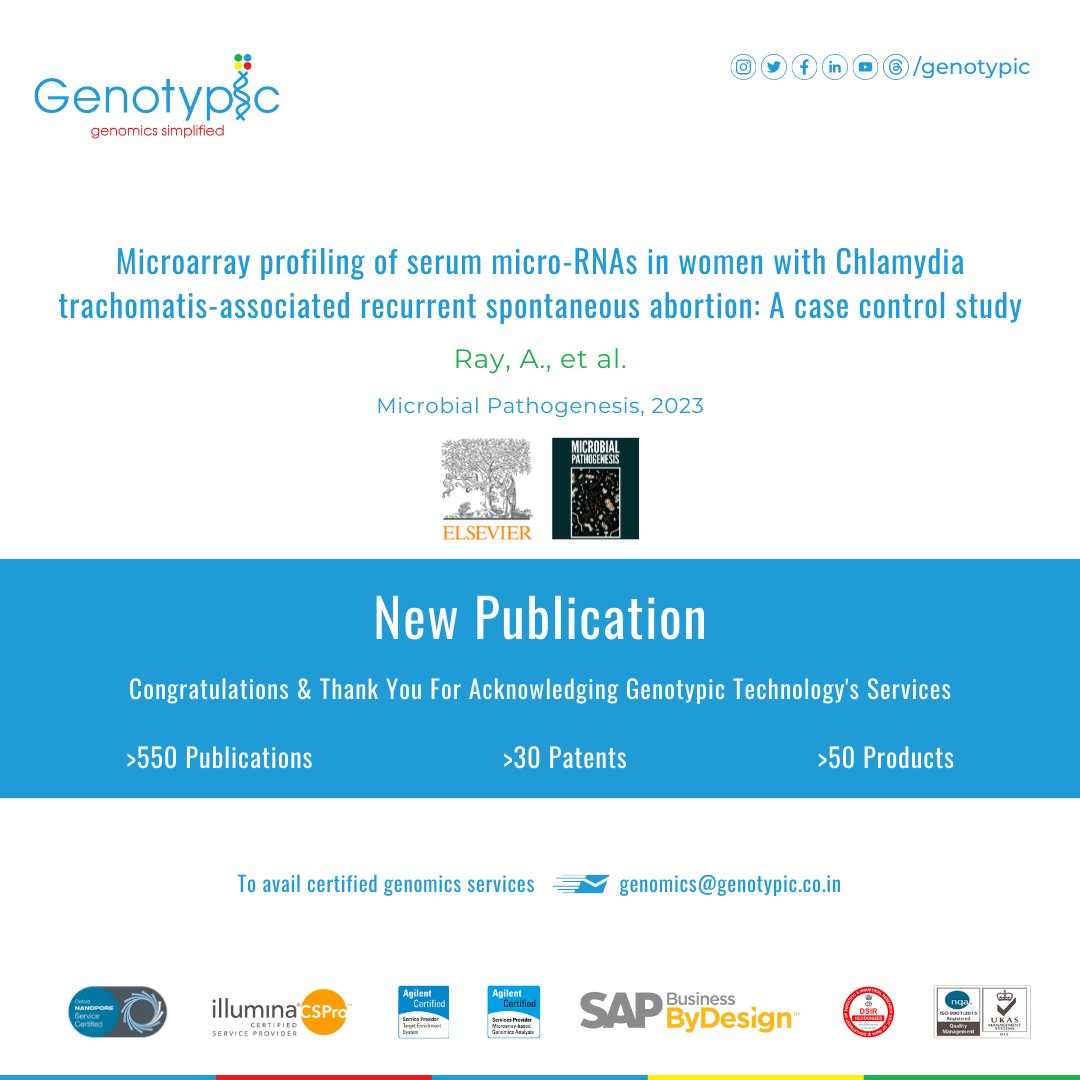 GenotypicTech's tweet photo. NEW #PUBLICATION
Congratulations & Thanks to the authors for acknowledging #Genotypictechnology #Sequencing #Services
View our list of publications: https://t.co/U3uxcpdWNN
To avail certified genomics services contact us at genomics@genotypic.co.in https://t.co/7HyZsZBKBz