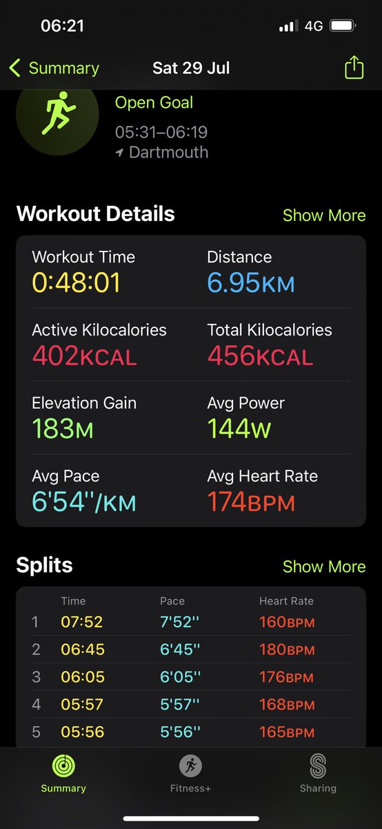 bybfan's tweet photo. Yes longest run #running #fitnessgirl https://t.co/l5YGIZt093