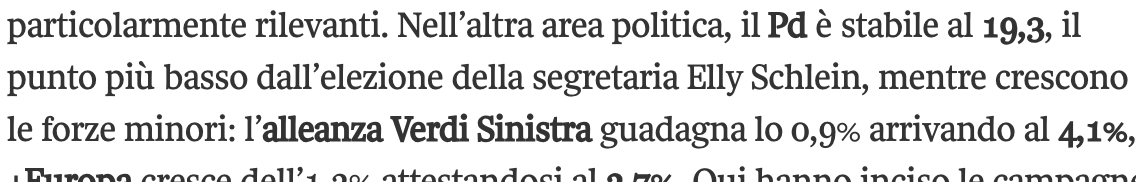 paoloborza74's tweet photo. Lo dico dal primo giorno che #ellyschlein comunica malissimo, sia nella forma sia nella strategia. E non è una questione di "essere di destra, essere di sinistra", è questione di sapere come funziona la linguistica cognitiva. Comunque, il dato è chiaro: "Nell’altra area politica, il Pd è stabile al 19,3, il punto più basso dall’elezione della segretaria Elly Schlein", fonte @Corriere 

https://t.co/8COJBh2Dk4