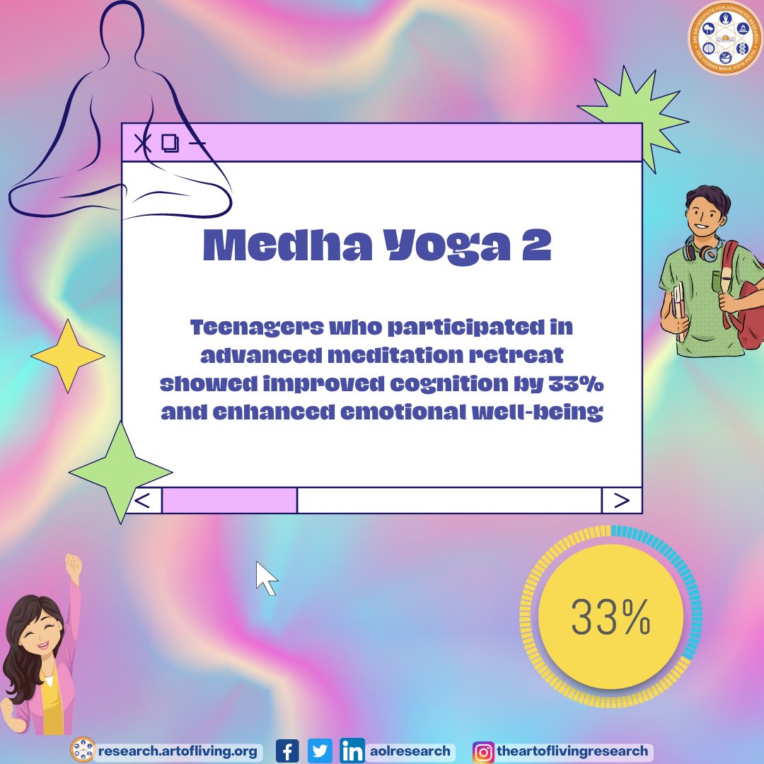 aolresearch's tweet photo. Meditation has a beneficial effect on all age groups. A recent research study showed its benefit on cognitive abilities of the teenagers
#Teenageminds #Cognition #Emotional #Wellbeing #aolresearch #ssiar #srisri #artofliving https://t.co/No0xpuJNTa