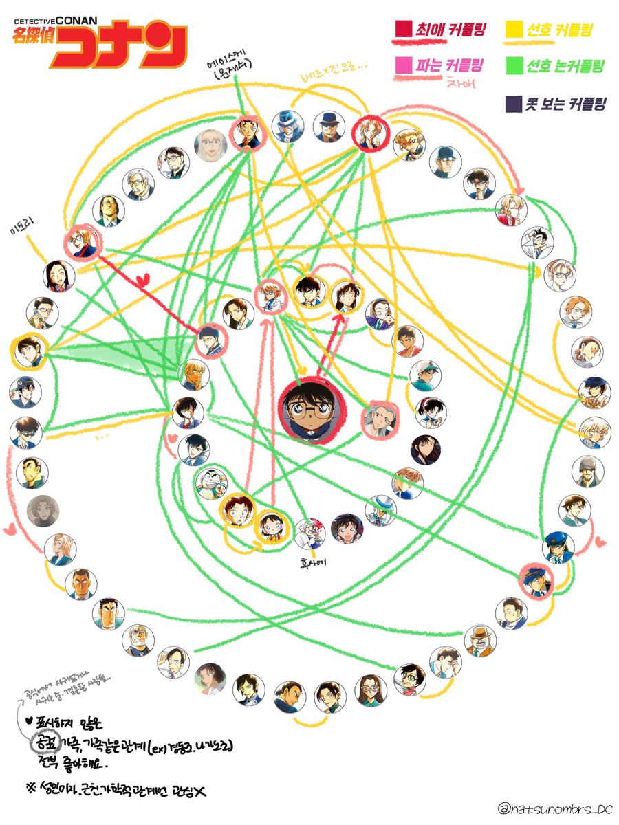 2플🫧🫧🫧 tweet media