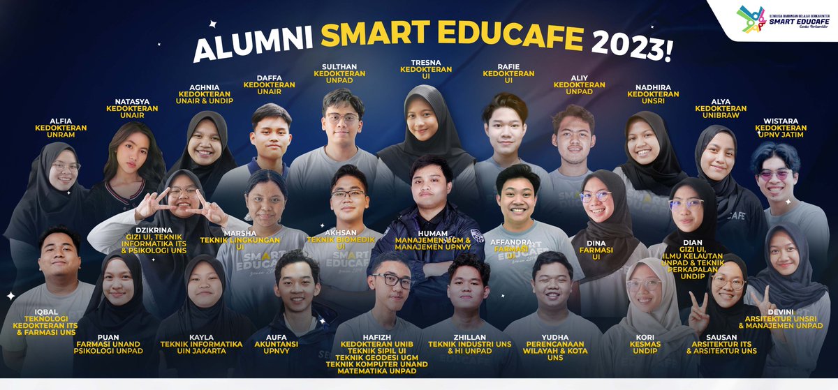 Alumni bimbel #smarteducafe tahun 2023