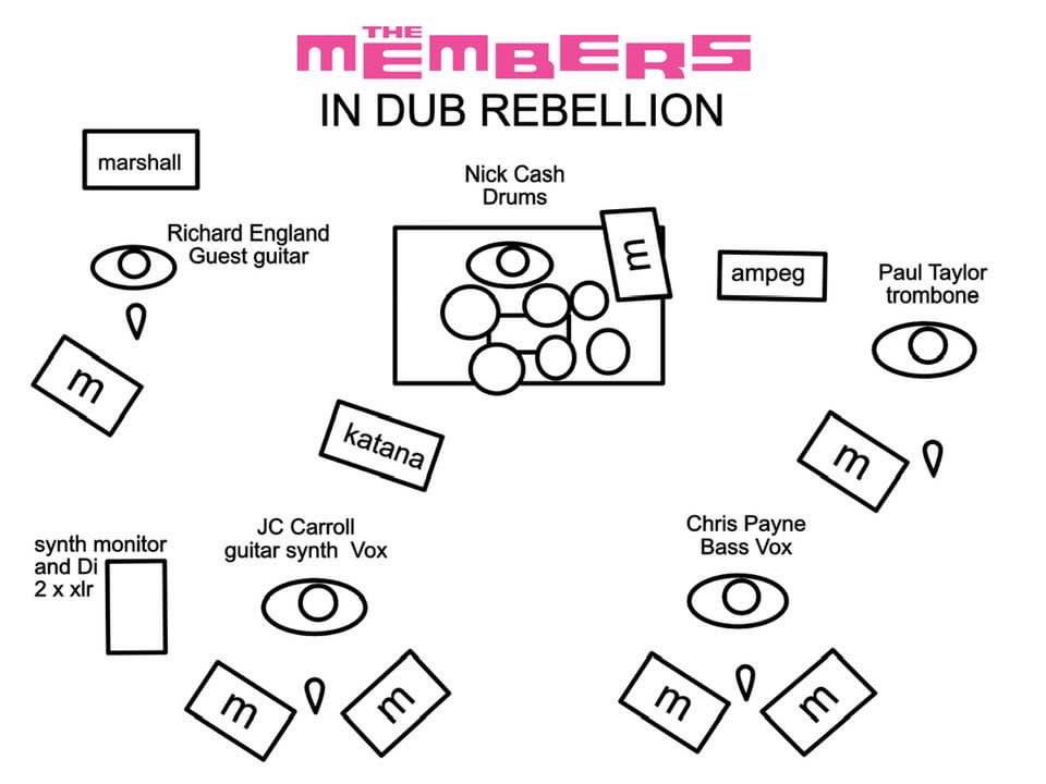 The Members tweet media