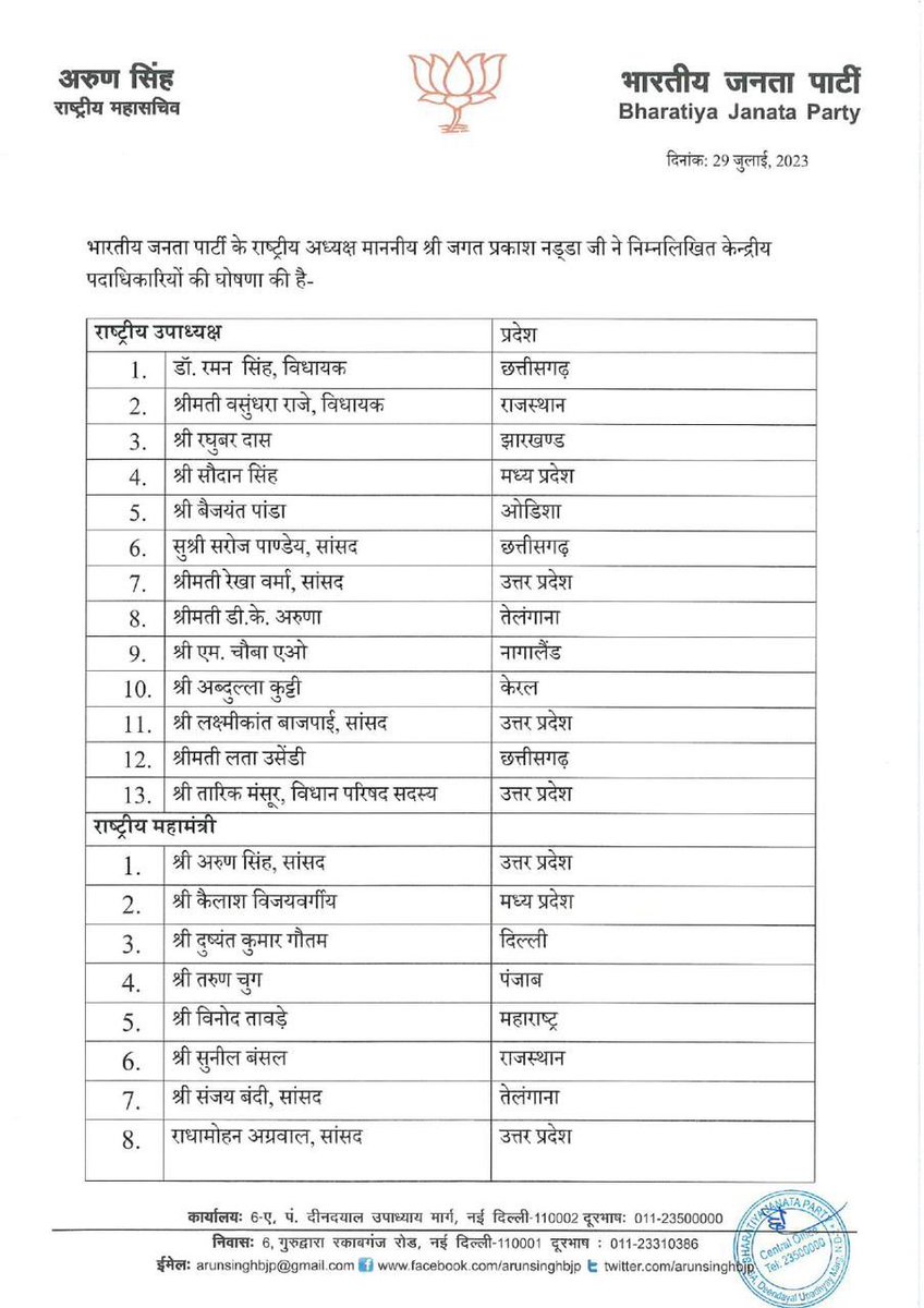 cbawankule's tweet photo. भारतीय जनता पार्टीचे राष्ट्रीय अध्यक्ष मा. @JPNadda जी यांनी राष्ट्रीय पदाधिकाऱ्यांची घोषणा केली. त्या मध्ये महाराष्ट्रातून राष्ट्रीय सरचिटणीसपदी मा. विनोदजी तावडे तसेच राष्ट्रीय सचिवपदी पंकजाताई मुंडे व विजयाताई रहाटकर यांची निवड झाली आहे. या तिघांचे व अन्य पदाधिकाऱ्यांचे मनःपूर्वक अभिनंदन!
@BJP4India @BJP4Maharashtra