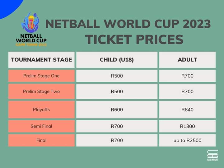 kevinqalexander's tweet image. Cape Town is hosting the Netball World Cup but there is no fanfare, hardly any advertising and the ticket prices are ridiculous‼️