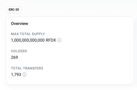 refund0x's tweet photo. $RFDX holder count is growing nicely! 😉

https://t.co/Nc5nSZt0PS     

TG: https://t.co/dzVJCeFH92
Twitter: https://t.co/ex6XaOUrrz
Web: https://t.co/VUTR22IdBI 

#refund #refund0x #PAULY #pauly0x #fckpauly $pond0x #Pond0x #crypto #ponzi #ETH @Pauly0x https://t.co/EjTr668OJu