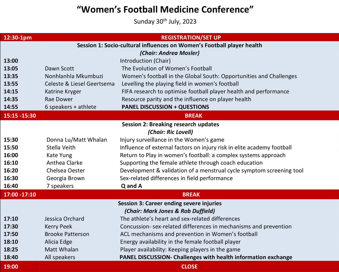 The @FIFAWWC is going strong! The game continues to develop and so does the focus on female player health! Join an exceptional speakers online tomorrow for the Women's Football Medicine Conference organized by @FootballAUS ⚽️ & @LaTrobeSEM🧑‍🎓 👇 semrc.blogs.latrobe.edu.au/events/womensf…