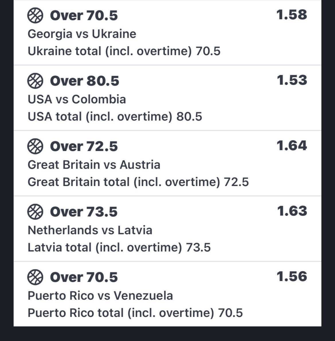 Sportybet Users 10-win 50m🏀🔥

16k Odds Edit came home yesterday 🍹🥃

Let's go again!! 

15m odds PROPERLY PICKED ODDS

10 gives 50m

Code—t.me/+tZWrrZQOcqUxY… t.me/+tZWrrZQOcqUxY… 
Starting Now🍺