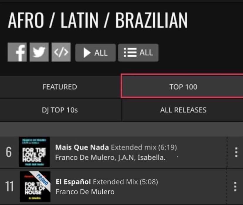 ftlohofficial's tweet photo. Top 100 chart @ Traxsource
Thank you world for your love and support.
#ForTheLoveOfHouse https://t.co/2hjdIa4rCH