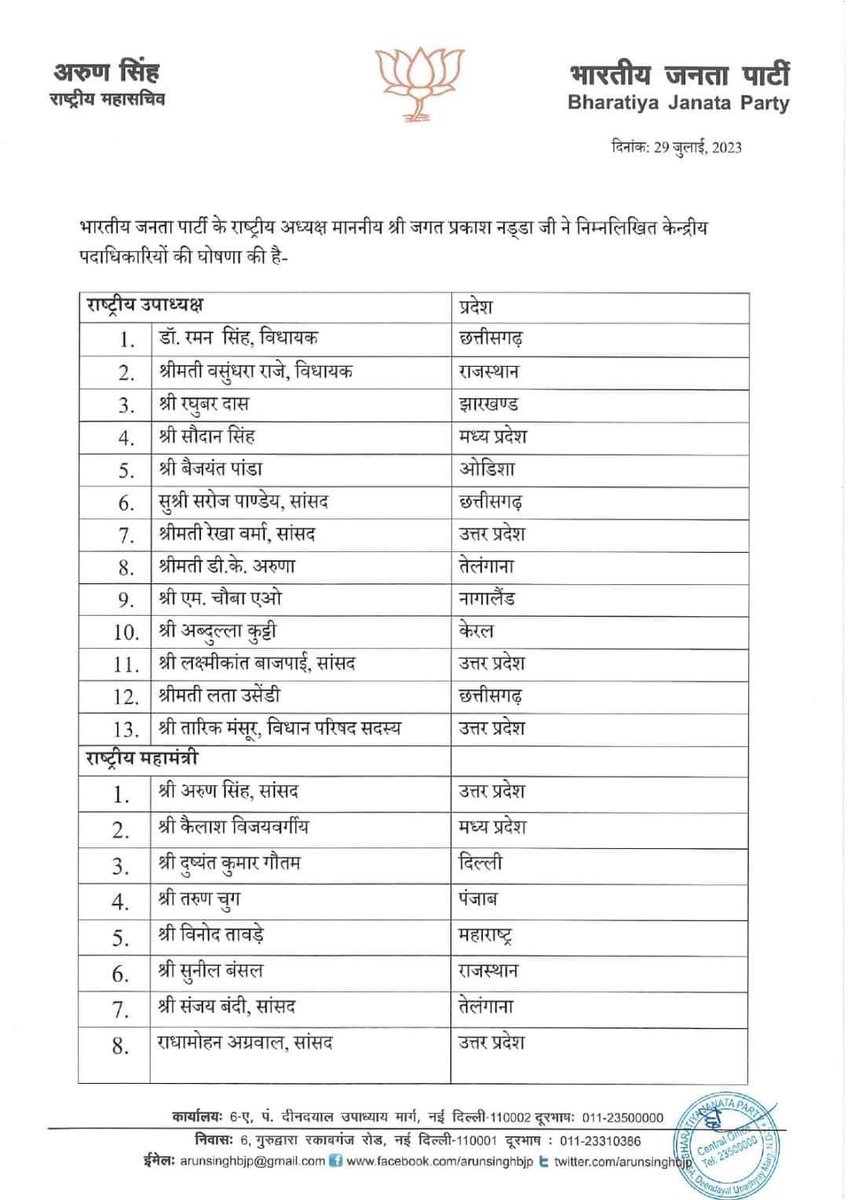 shefalibjp's tweet photo. @BJP4India के यशस्वी मा० राष्ट्रीय अध्यक्ष आदरणीय श्री @JPNadda जी के द्वारा आप सभी को संगठन के विभिन्न दायित्वों पर नियुक्त किये जाने पर हार्दिक बधाई एवं उज्ज्वल कार्यकाल की अनंत शुभकामनाएं ! https://t.co/rBP5WaK3NA