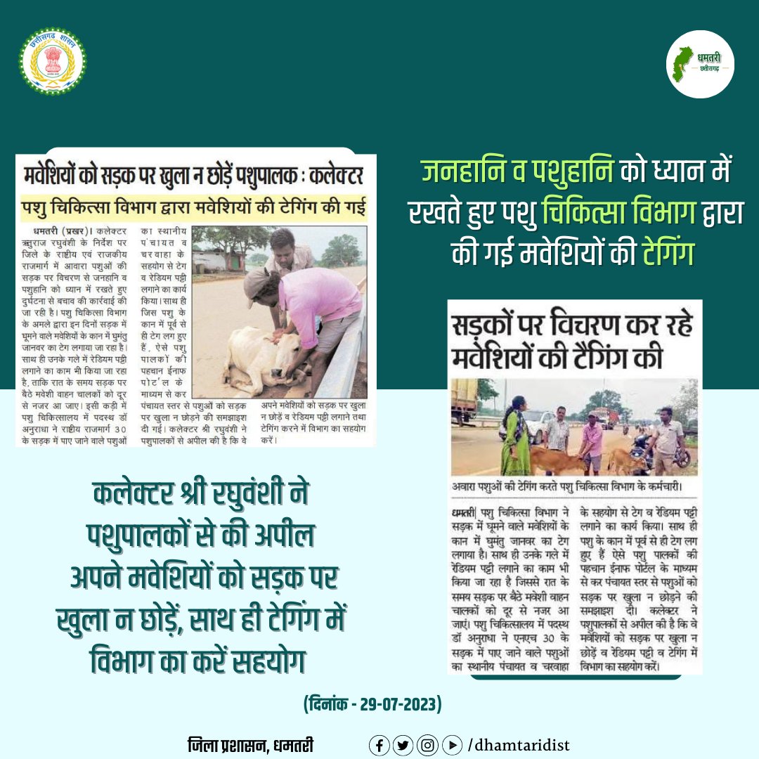 DhamtariDist's tweet photo. कलेक्टर श्री @rituraj_raghu के निर्देश पर पशु चिकित्सा विभाग द्वारा सड़कों में घूमने वाले आवारा मवेशियों की #टेगिंग तथा रेडियम पट्टी लगाने का कार्य किया गया।

#AnimalTagging
#dhamtari https://t.co/vpcMpkDpeL