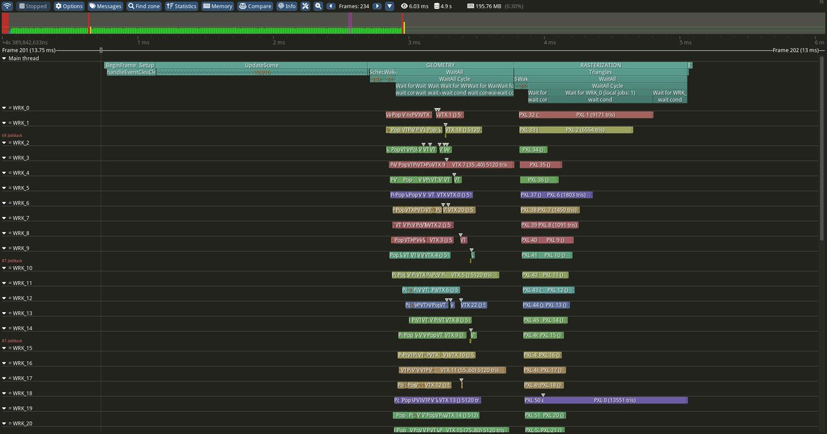 cominu's tweet photo. I know I'm late to the party, but #Tracy is an amazing frame profiler. Thanks to it I've spotted and managed to reduce the contention in the job system shelving 2 ms per frame.  (1/2)

#SoloDev #ScreenshotSaturday #GameDev #SoftwareRenderer https://t.co/xIVvN9pqyi