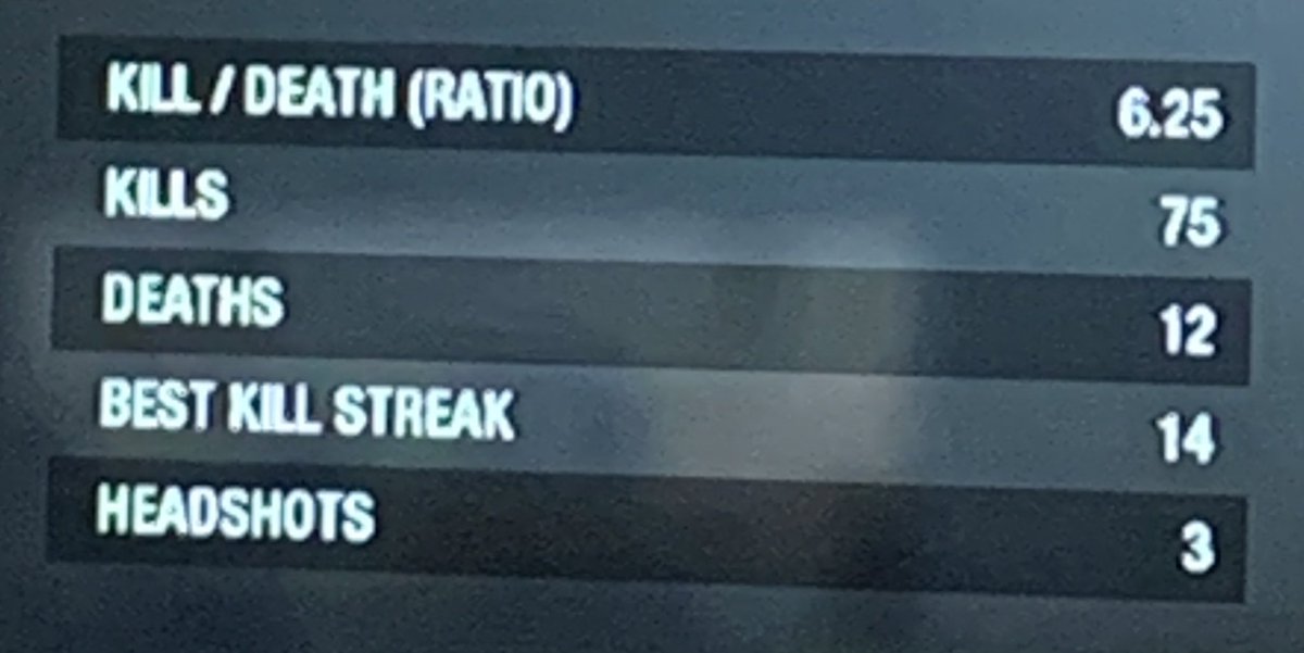 AlfaKittyGaming's tweet photo. 2nd game… https://t.co/BkraV1g3sQ
