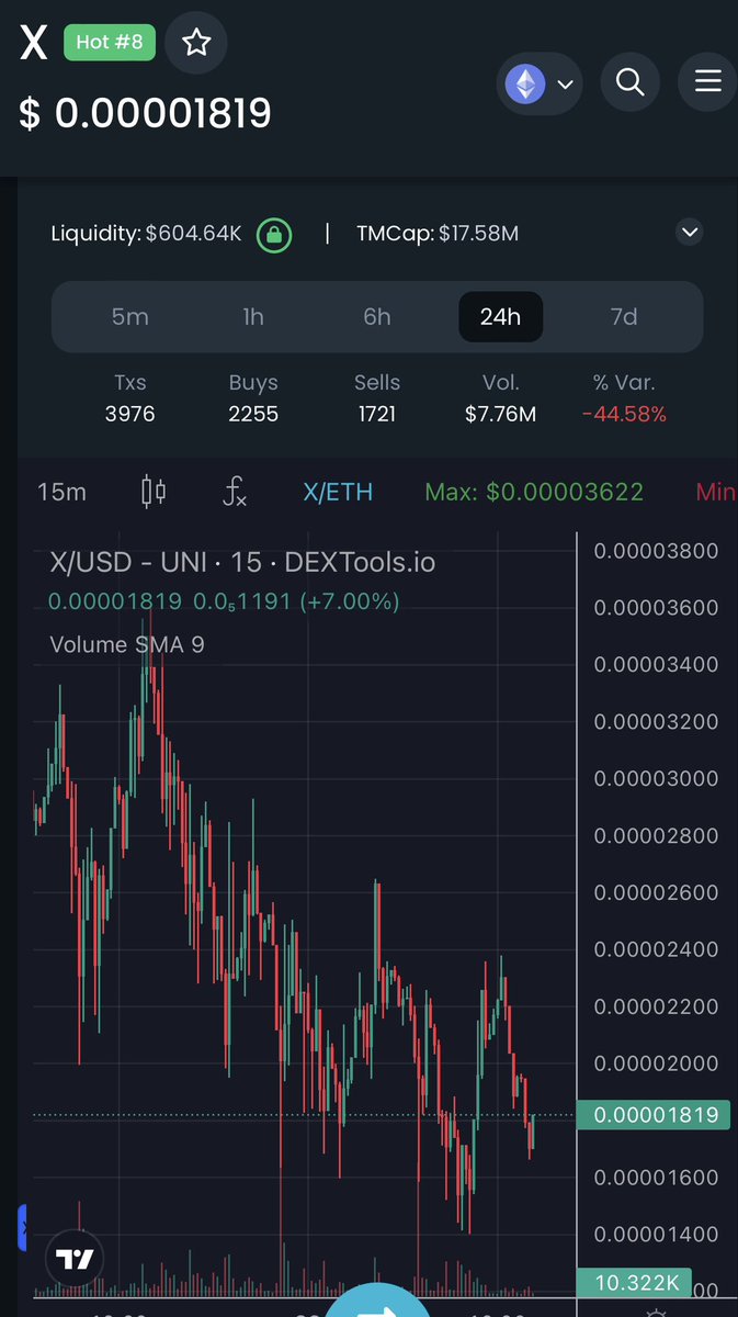 I don't know if the biggest $X will be but it will be huge.🚀🚀🚀

Good things take patience...