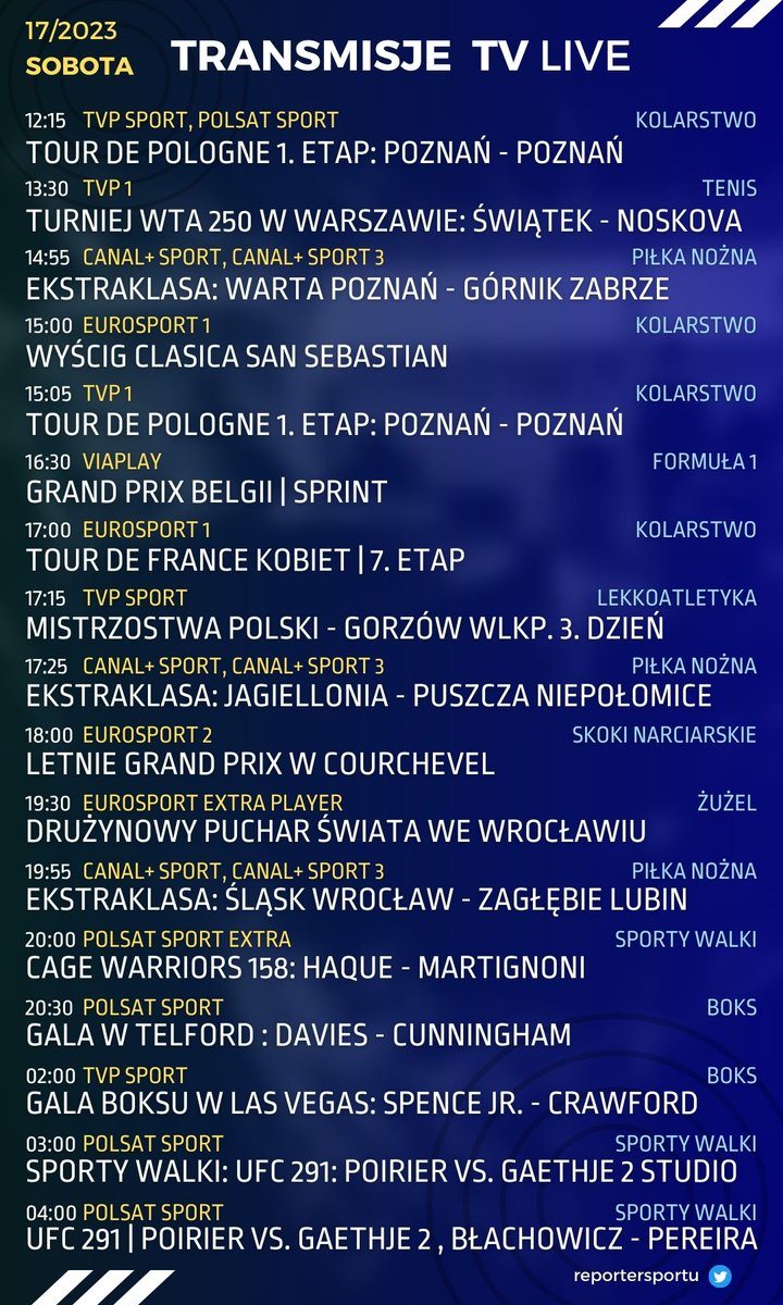 reportersportu's tweet photo. Sportowa sobota w TV #gdzieobejrzeć #programtv https://t.co/Q2U2PyDZ66
