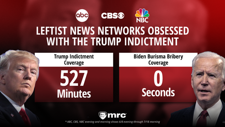 Reminder ... ABC, NBC, and CBS are communist Democrat state-run propaganda. 

All three networks are fake news garbage.
