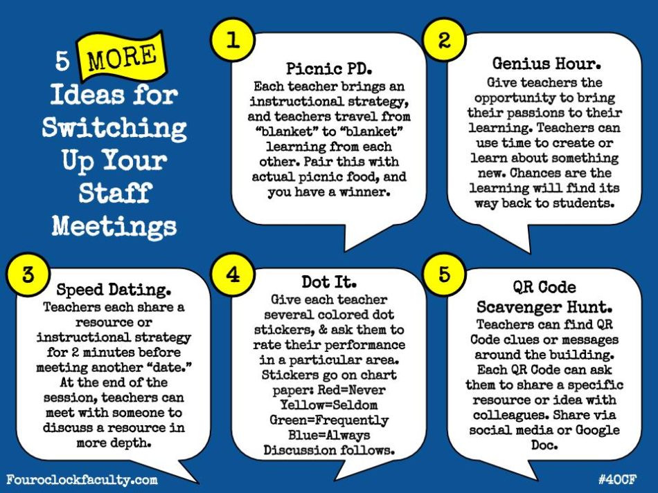 💡💡💡💡💡 5 MORE Ideas to Switch Up Staff Meetings

sbee.link/anmxkybqdu 
#edleaders #edadmin #leadership