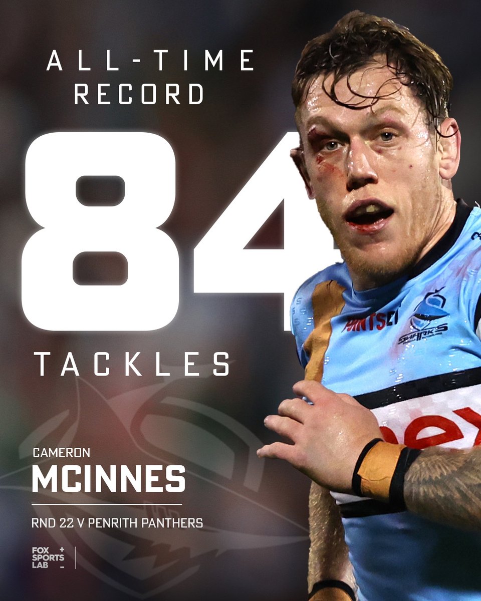 Sharks lock Cameron McInnes breaks NRL record for most tackles in a game 🤯🔥

MORE 👉bit.ly/44OqgCI