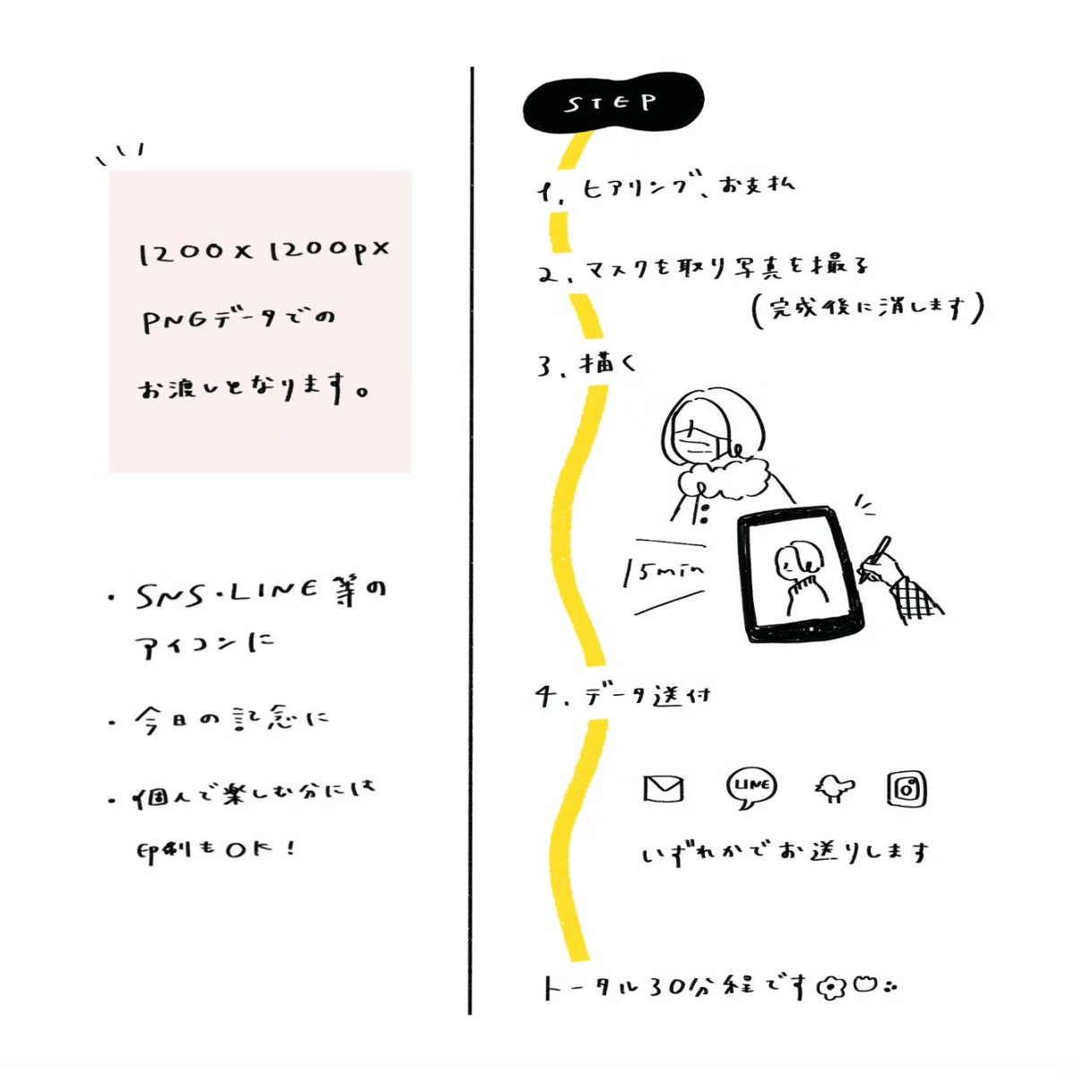comeichi2014's tweet photo. 【8/6 15:00～ おこめのいえ手創り市vol.33 出店者】

■白村くま子の３分似顔絵スケッチ
名刺サイズの小さな画用紙に、その場でささっと似顔絵をお描きします。
後日納品のデジタル画も数量限定で受注いたします

おこめのいえ手創り市 vol.33
2023年8月6日 日曜日
15:00～19:00
JR松戸駅西口徒歩3分 https://t.co/evwIpa6T29