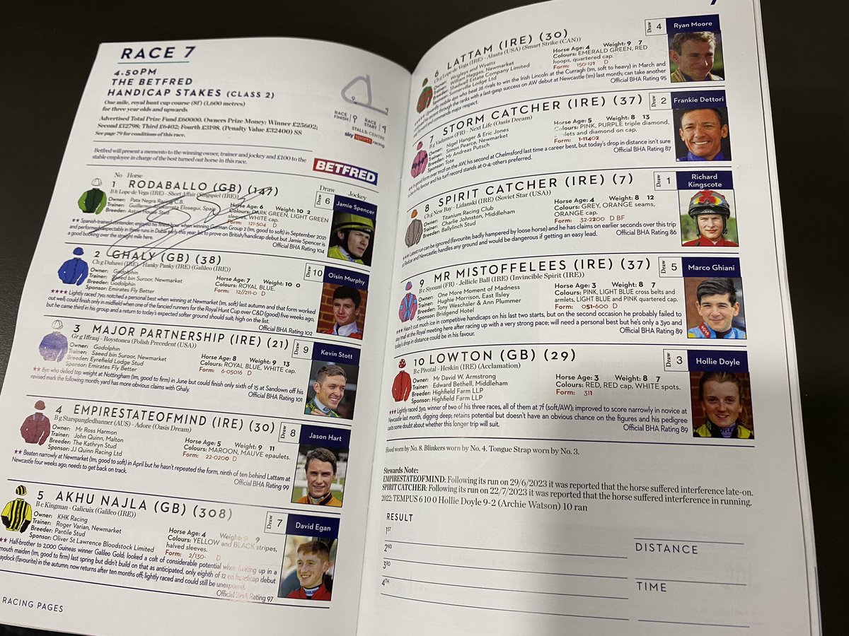 black_type_mag's tweet photo. El programa del King George con el autógrafo de Jamie Spencer, jockey de Rodaballo, puede ser tuyo. Solo tienes que ser seguir nuestra cuenta y hacer RT para entrar en el sorteo. https://t.co/uEJ8rq8B32