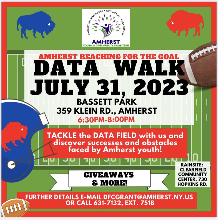 ckaczbogner's tweet photo. Amherst Reaching for the Goal Data Walk, Mon 7/31, 6:30-8pm, Bassett Park. All are welcome to learn more about successes &amp; obstacles faced by Amherst NY youth. Giveaways, resources, &amp; ice cream truck on site! https://t.co/uUq5rfIIM4