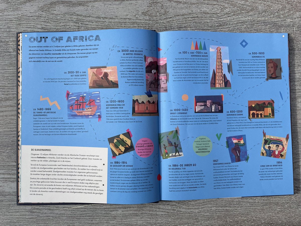 leesknokploeg's tweet photo. 📚 Afrika 📚

Afrika is een informatief kinderboek over alle verschillende culturen, geschiedenissen en helden uit de landen in Afrika. Het werelddeel bestaat uit wel 54 landen, maar toch wordt er vaak over Afrika gepraat als één groot geheel. Geschreven door Kim Chakanetsa. https://t.co/k5w7ULqYx3
